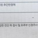 윌스기념병원_하 | 기침으로 디스크가 터진다? 실화, 허리통증, 추간판장애, 윌스기념병원, 치료 과정 후기