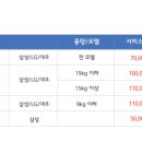 크린아트세탁 이미지