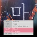 (주)미미박스 이미지