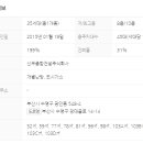 New호주공인중개사사무소 이미지