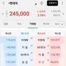 (주)화신전기 네이버블로그