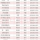 연일종합건설(주) 이미지