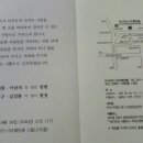 이남강변로 이미지