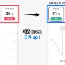 바디메이킹 이미지