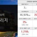 부동산랜드현대힐공인중개사사무소 이미지