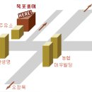 일호차님 송별식..........청주...홍어박사가.............. 이미지