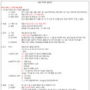 [365-키워드 글쓰기] 2026년 5월 19일 화요일 이미지