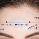 리젠셀의원 이미지