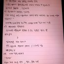 알라딘커뮤니케이션_카카오페이 | 패스트캠퍼스 캐시백 챌린지 12일차 / 디지털 마케팅 전략