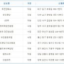 씨유대전원내점 이미지