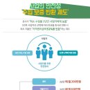(주)워터비스 네이버블로그