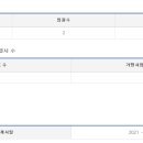 (주)91컴퍼니
