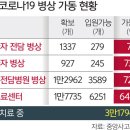양주소방서(광적119안전센터)