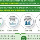 제주역