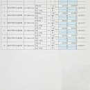 333수학독서논술학원