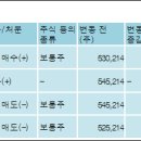 (주)테라세미콘 이미지