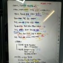 더원에듀케어