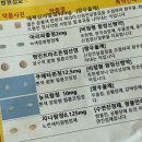 지방직 공무원 질병휴직 후기(정신과, 우울증)