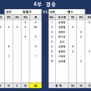 일산체육관 이미지