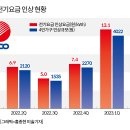 가나전기 이미지