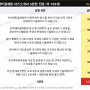4.6오토밋숀상사 | 한국예탁결제원 자기소개서 2026 신입 6문항 700자 문항별 작성법