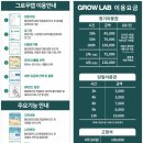 그로우랩스터디카페 - 남해군 화전로 62 | 그로우랩스터디카페