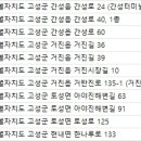 봉포약국 이미지