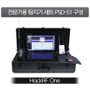 대도청과