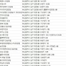 동명OPT구내안경 | 부산남구 안경점