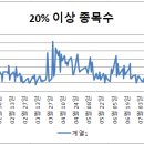 (주)비앤에이치웍스 이미지