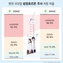 불티 이미지