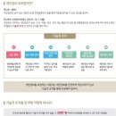 유플러스정형외과의원 이미지