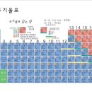 원솔 이미지