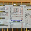 제주성산해마루&쌈총사횟집 이미지