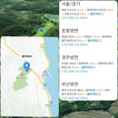 마린골프