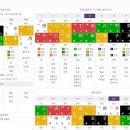 이재당구장 이미지