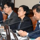 동일축산유통