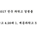 한성과학고등학교 이미지
