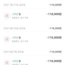 멍그루밍 이미지