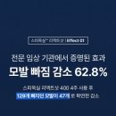 리액트짐 | [내돈내산 뷰티] 바이브랩 스피옥실 리액트샷 400 탈모앰플 한달 이상 사용 솔직 후기