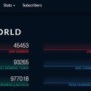 뉴월드시스템 이미지