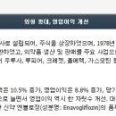 랩핑거