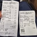 왕약국 - 여주시 태평로 25 | 남대문 약국성지 왕솔약국, 왕약국 내돈내산 후기