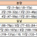 [2025-겨울] 북리딩 세미나 공지 이미지