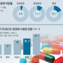 랜디모어