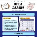 생활영어/강좌번호 11 | [공지] [부산 사하 영어학원] 고3 졸업생이 남긴 에이닷 후기💌 진심 어린 조언 도착📬