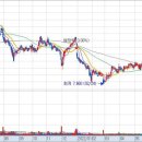 동광제약㈜ 이미지