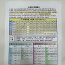 도봉-현장-서울도봉-1449 이미지