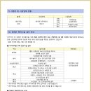 (주)천우엔지니어링 이미지