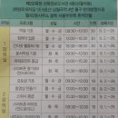 컴퓨터기초(강좌번호 1) 이미지